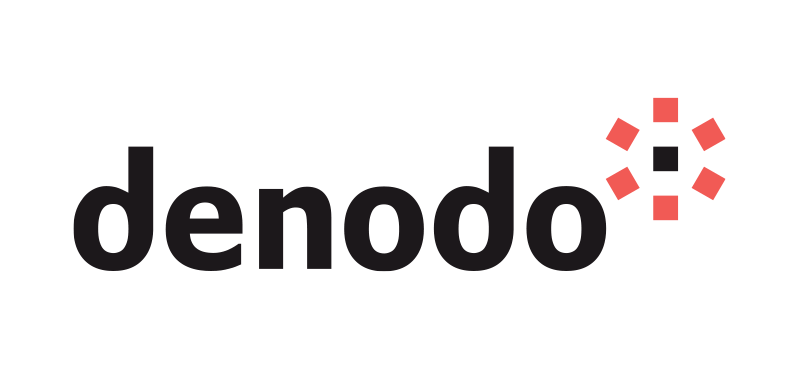 Denodo