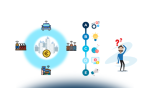 Internet of Things: progetti, dati e nuovi modelli di business