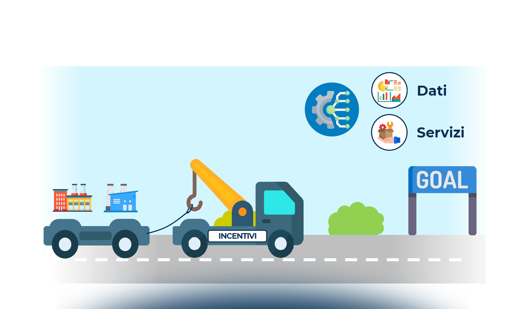 Industrial IoT: la fabbrica al centro dell’innovazione