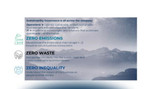 Nuovi sviluppi tecnologici per l’Internet of Things: a che punto siamo?