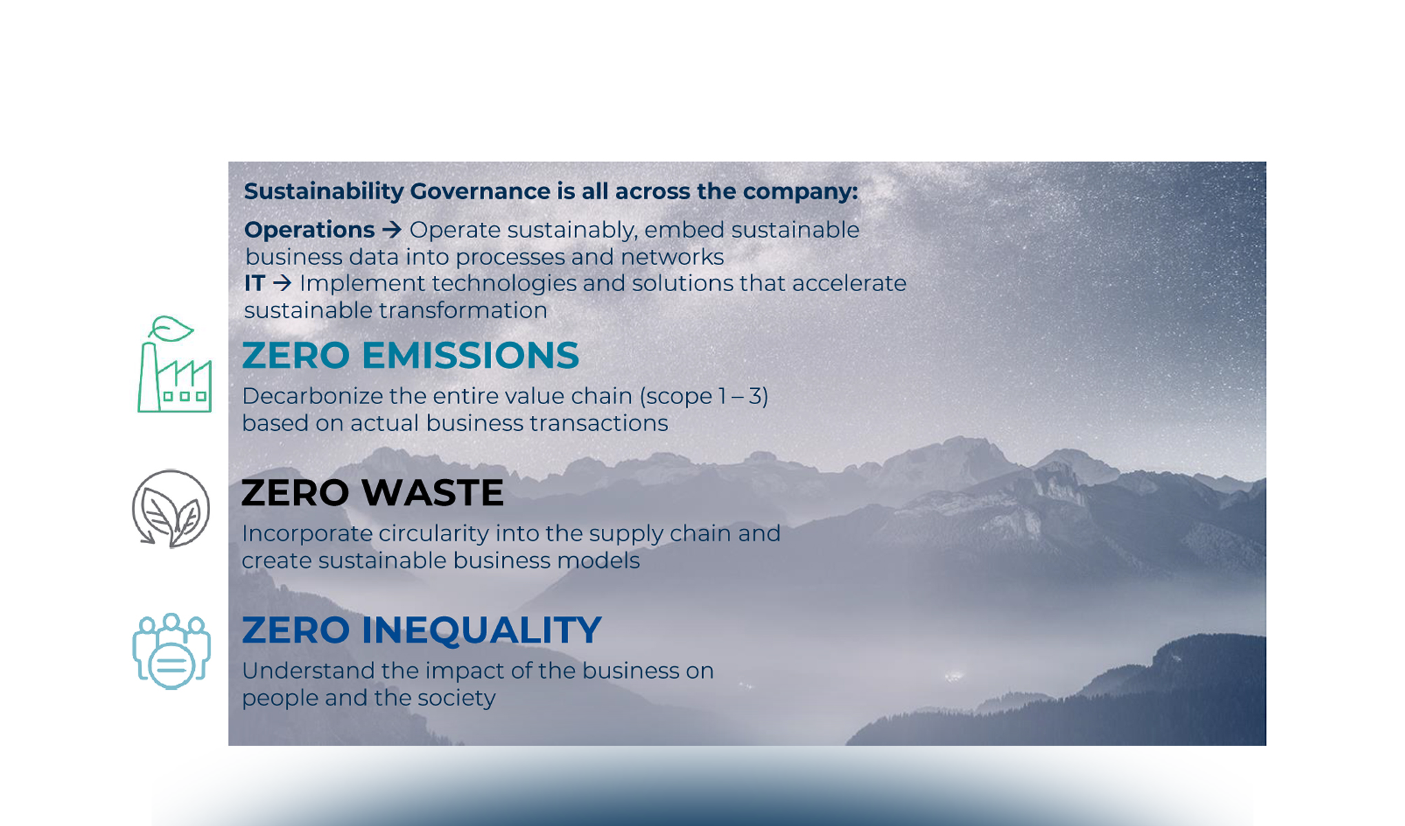 Nuovi sviluppi tecnologici per l’Internet of Things: a che punto siamo?