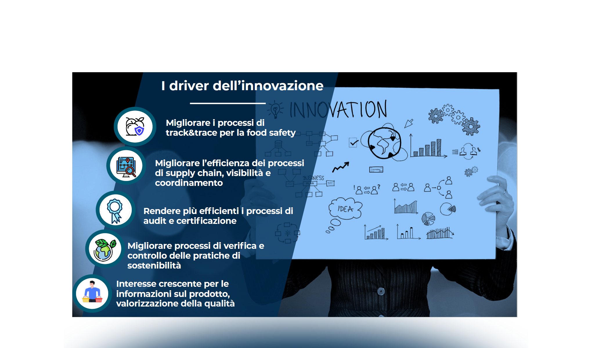 Le soluzioni digitali per la tracciabilità alimentare