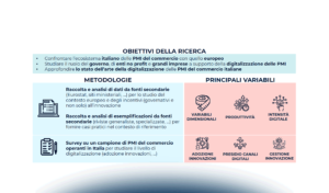 Il ruolo del digitale nell’evoluzione delle PMI del commercio in Italia