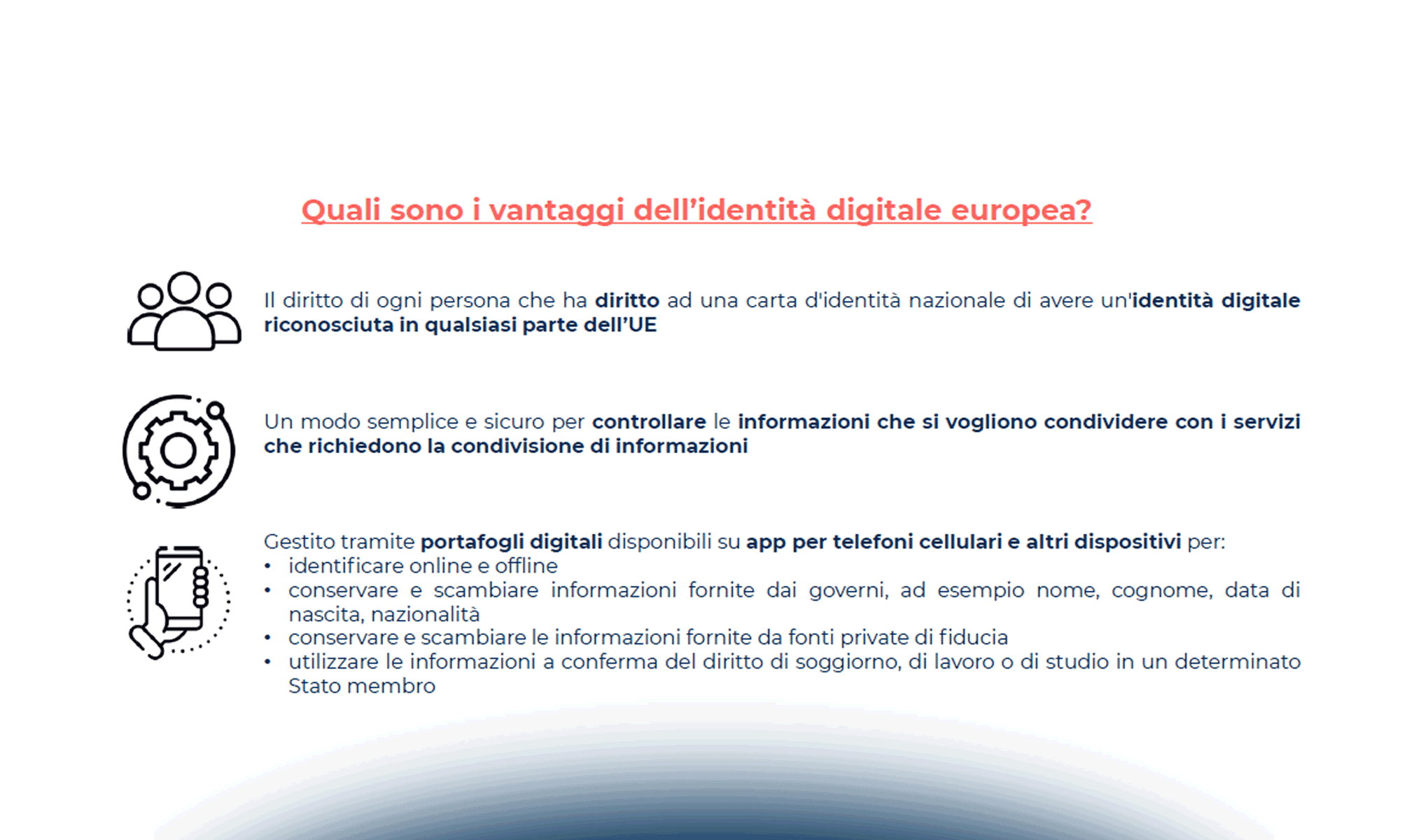 Identità digitale e metaverso