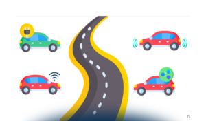 Connected Car & Dealer: il punto di vista dei concessionari e i cambiamenti in atto