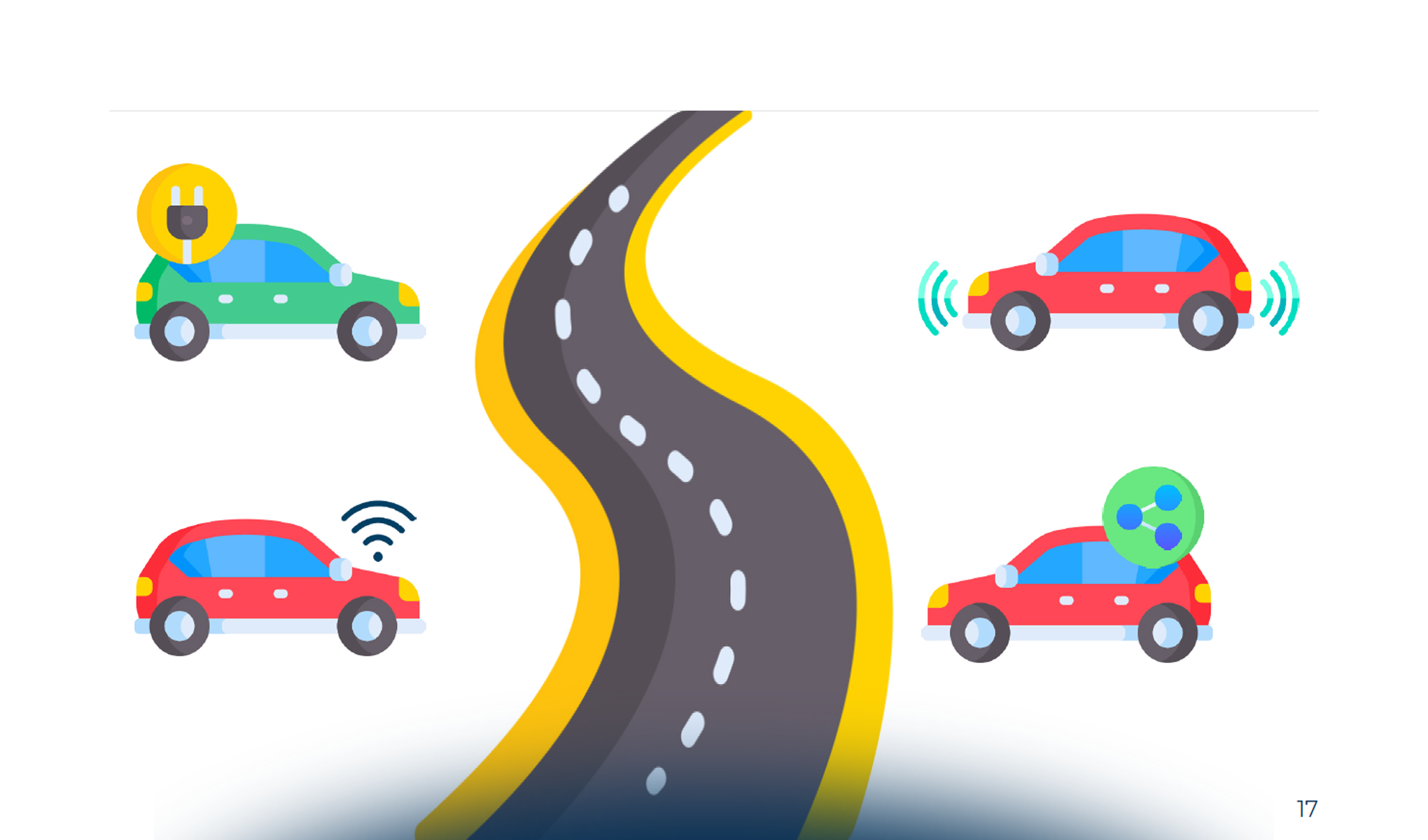 Connected Car & Dealer: il punto di vista dei concessionari e i cambiamenti in atto