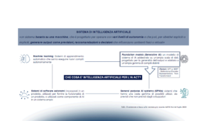Criptovalute: sfide e nuove regolazioni