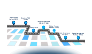 La compliance 231 nella gestione della finanza societaria