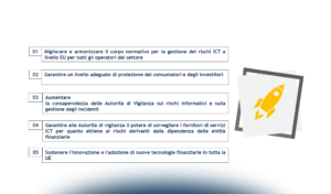 Gli impatti legali e contrattuali introdotti dal Regolamento DORA