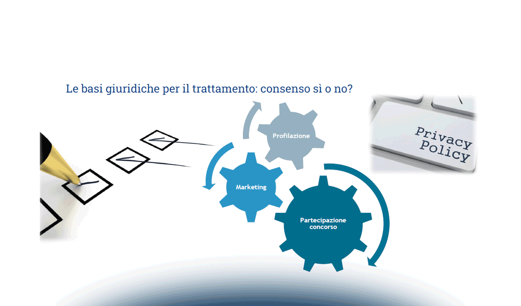 Concorsi e operazioni a premi: adempimenti normativi e best practices