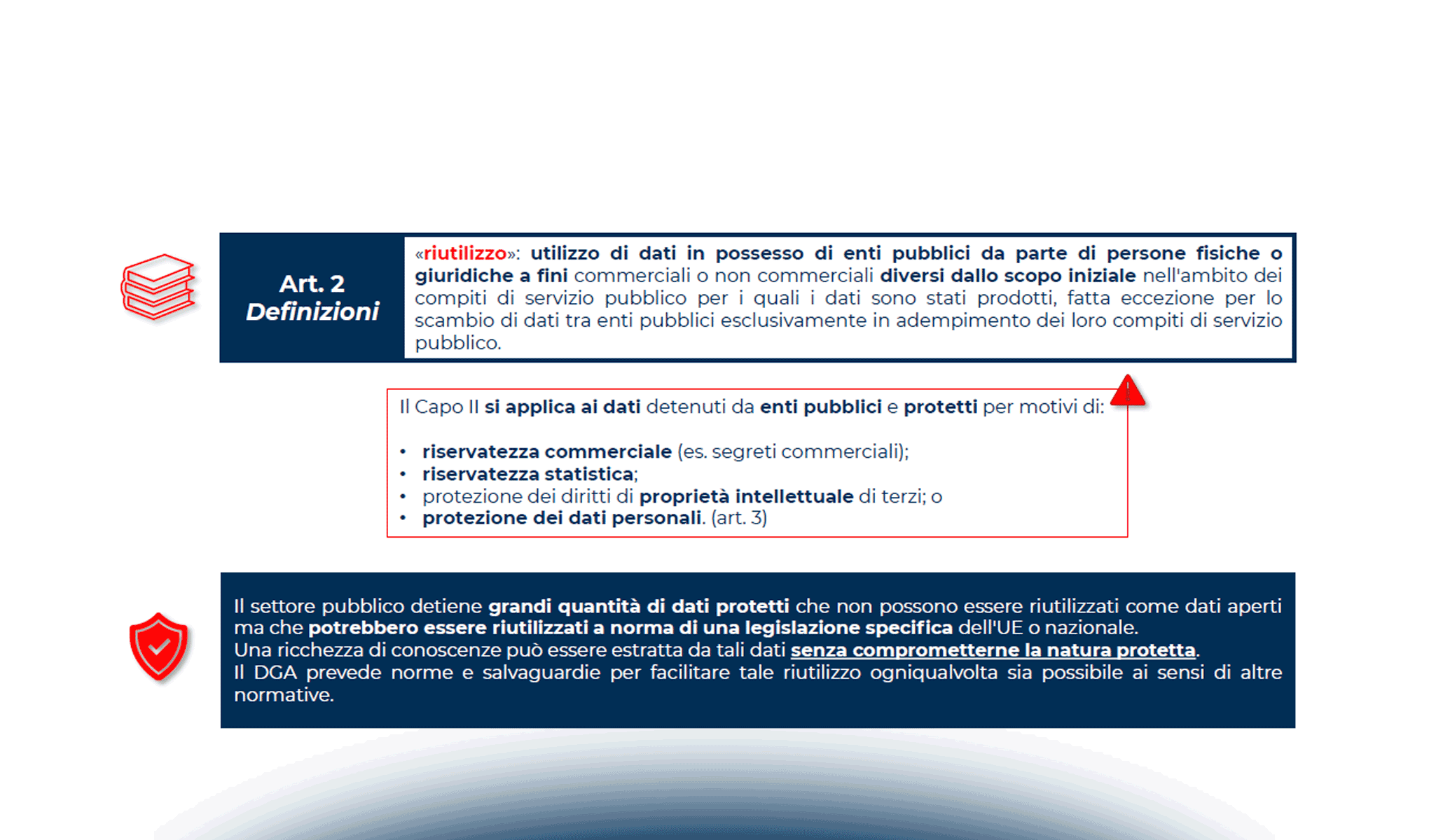Data Governance Act, Digital Services Act e Digital Markets Act: il punto della situazione tra nuovi adempimenti e nuove opportunità