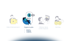 I podcast: l’ecosistema e le possibilità di monetizzazione