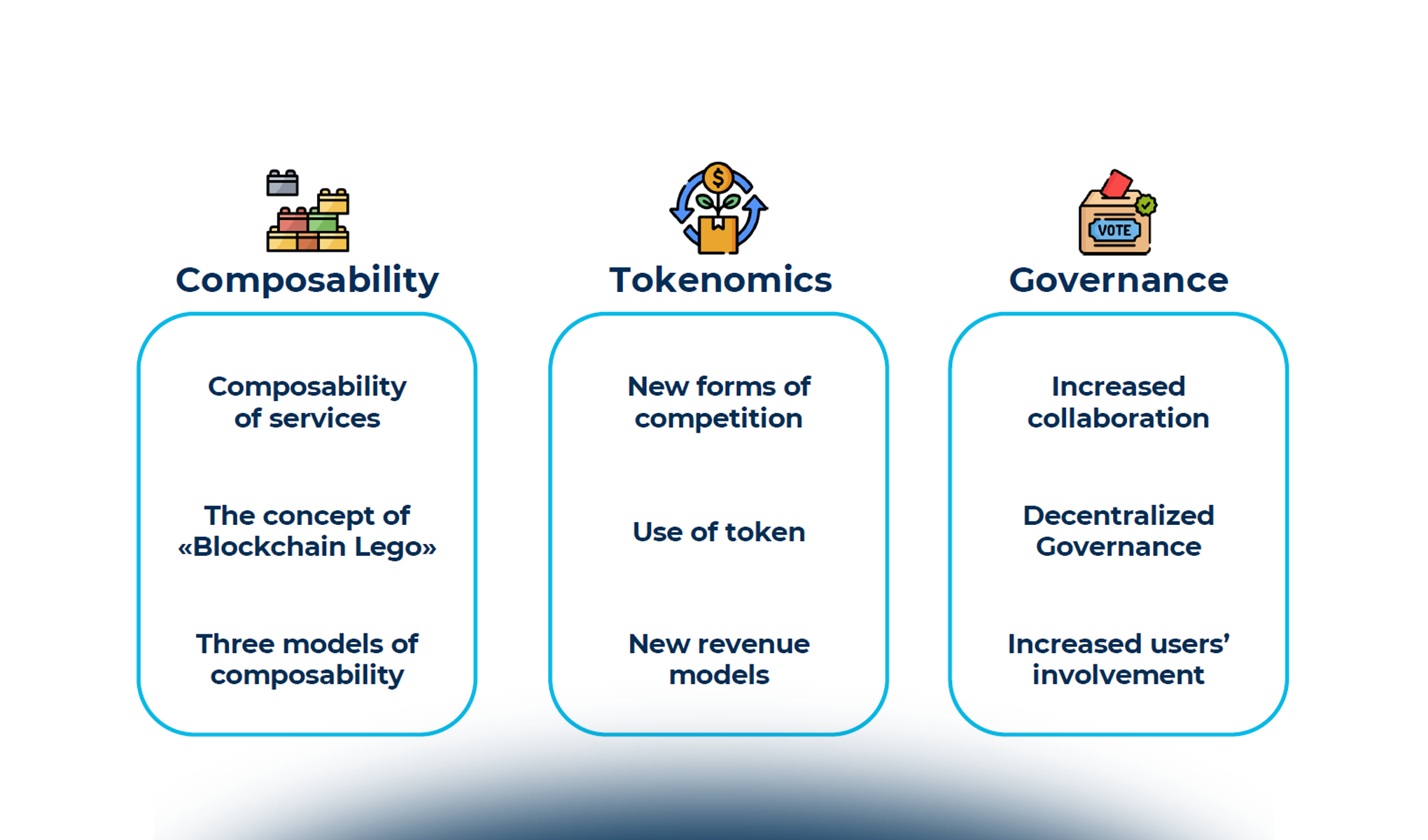 DAO e governance decentralizzata: i nuovi modelli organizzativi nel web3