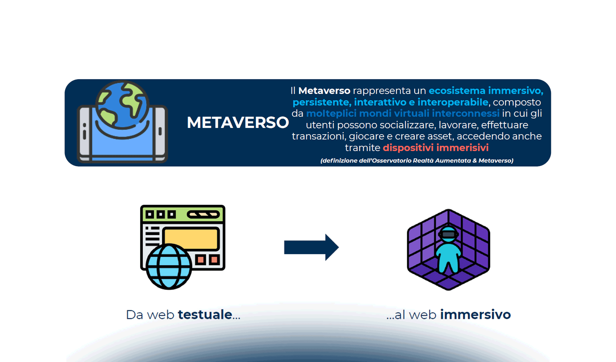 NFT e Metaverso: use case e opportunità per le aziende
