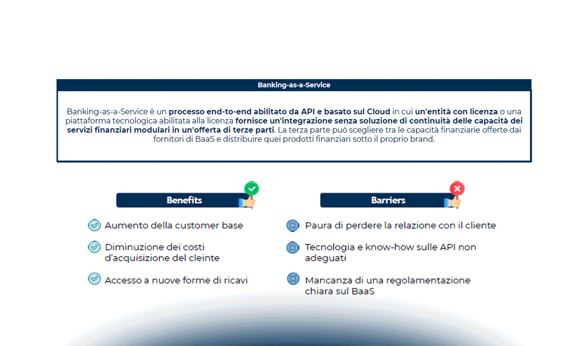 Embedded Finance&Insurance, Banking as a Service, ... what else?