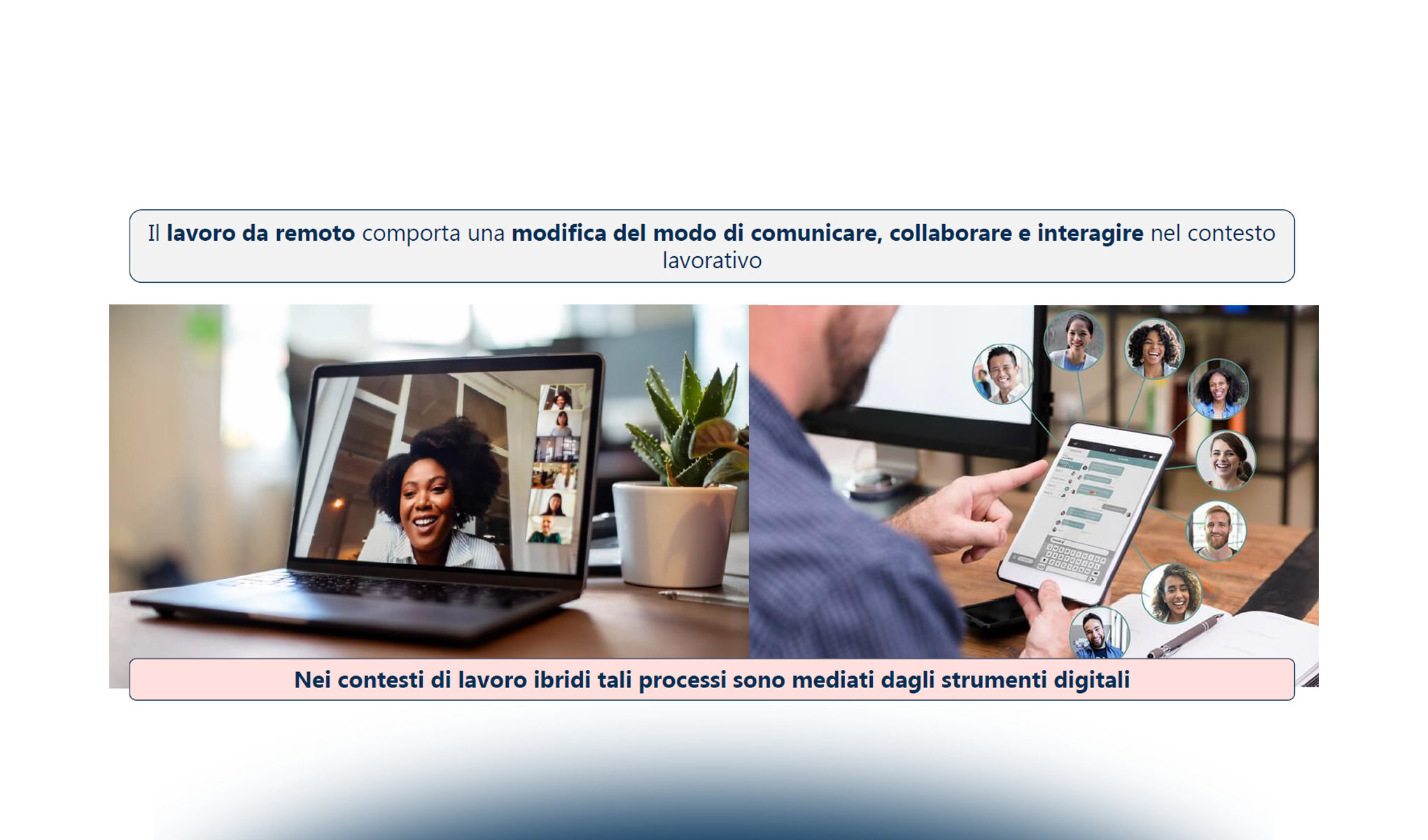 L’impatto dello Smart Working sulla relazione persona-organizzazione