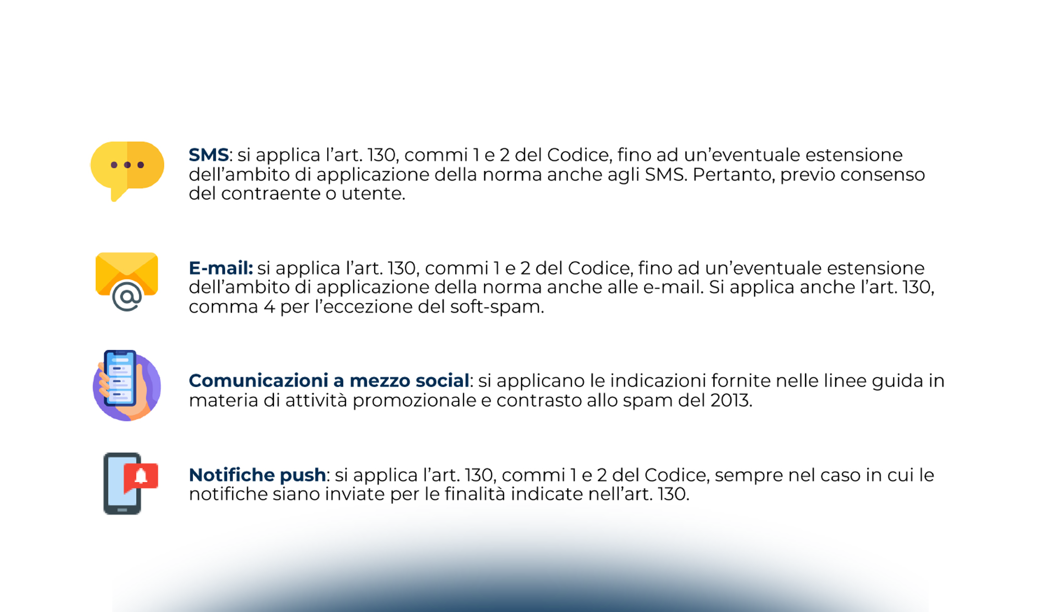 Registro pubblico delle opposizioni: quali adempimenti e cosa è cambiato?