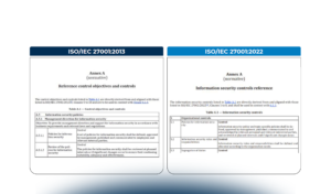 Standard ISO/IEC 27001:2022 – Sfide e opportunità per le Organizzazioni