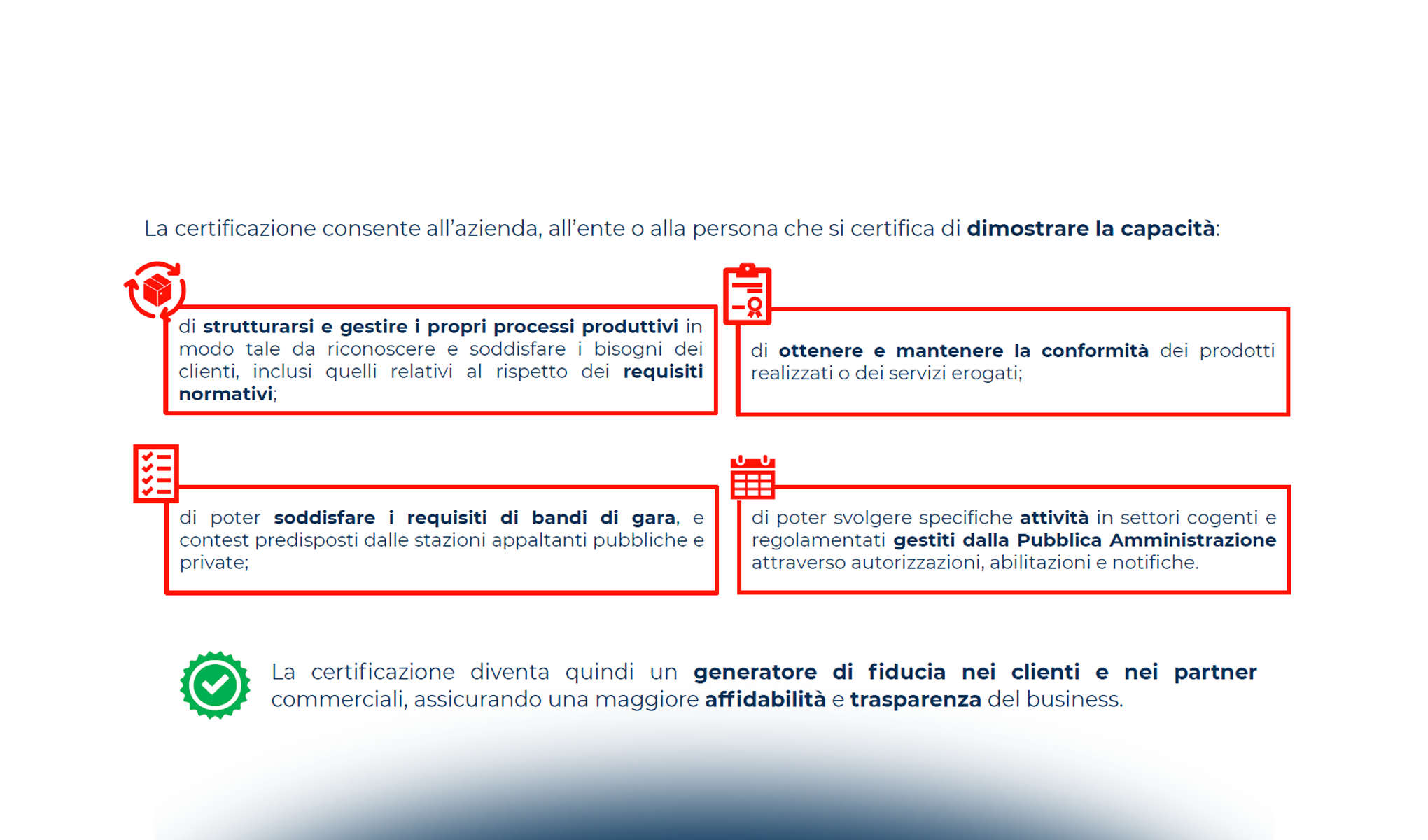 Certificazioni della Data protection come strumento di Accountability