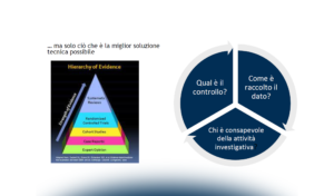 I dati clinici e i metadati raccolti dai Software Medicali