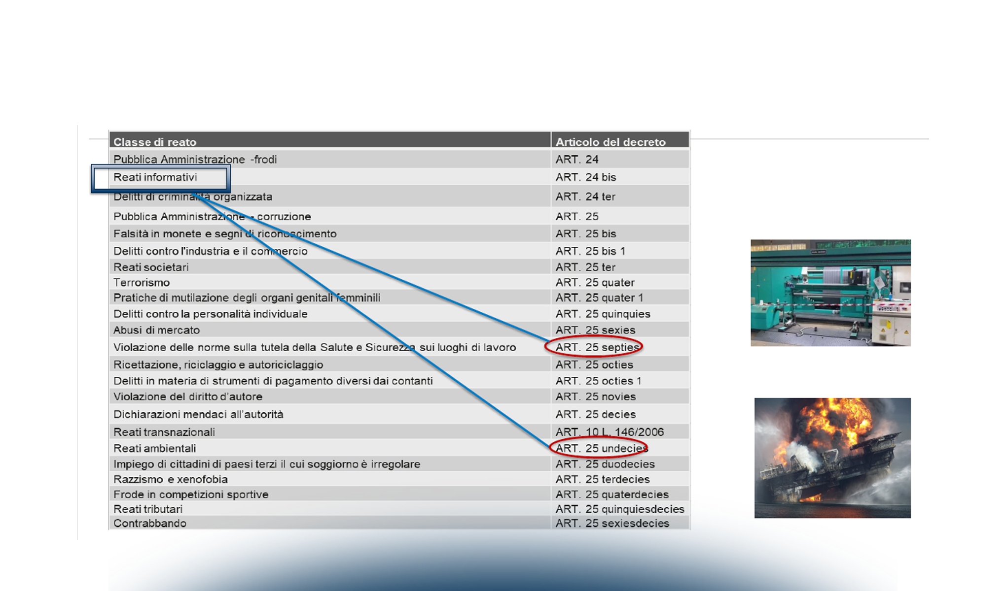 Zero trust: quando gli ADS sono nel mirino