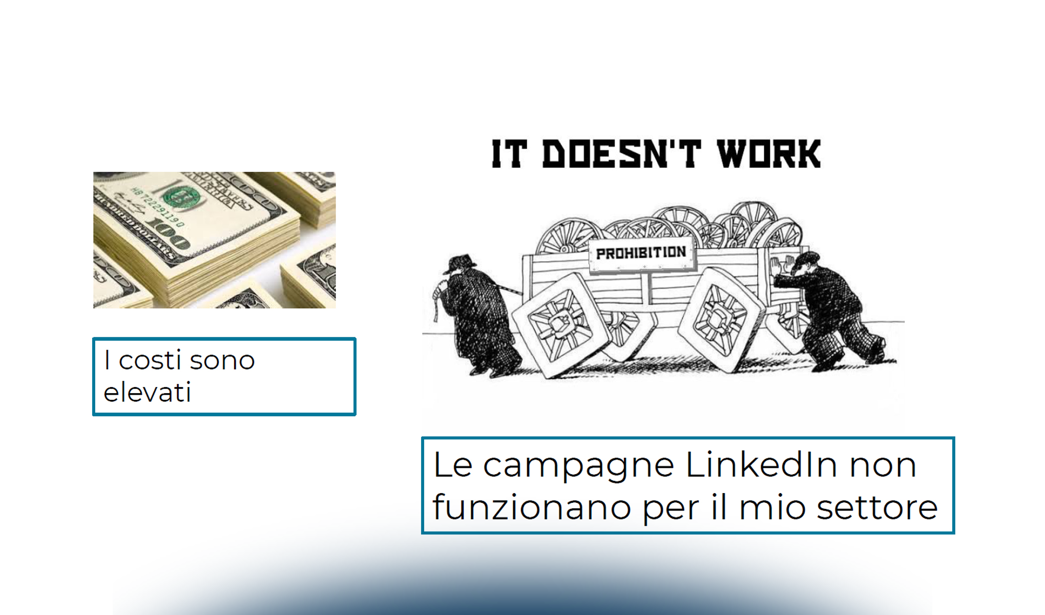 Campagne di successo su LinkedIn: una panoramica e alcuni casi di studio