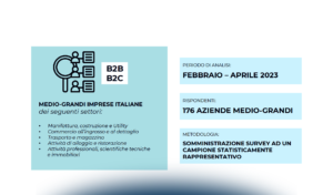 Digital Out Of Home: la digitalizzazione dei mezzi tradizionali