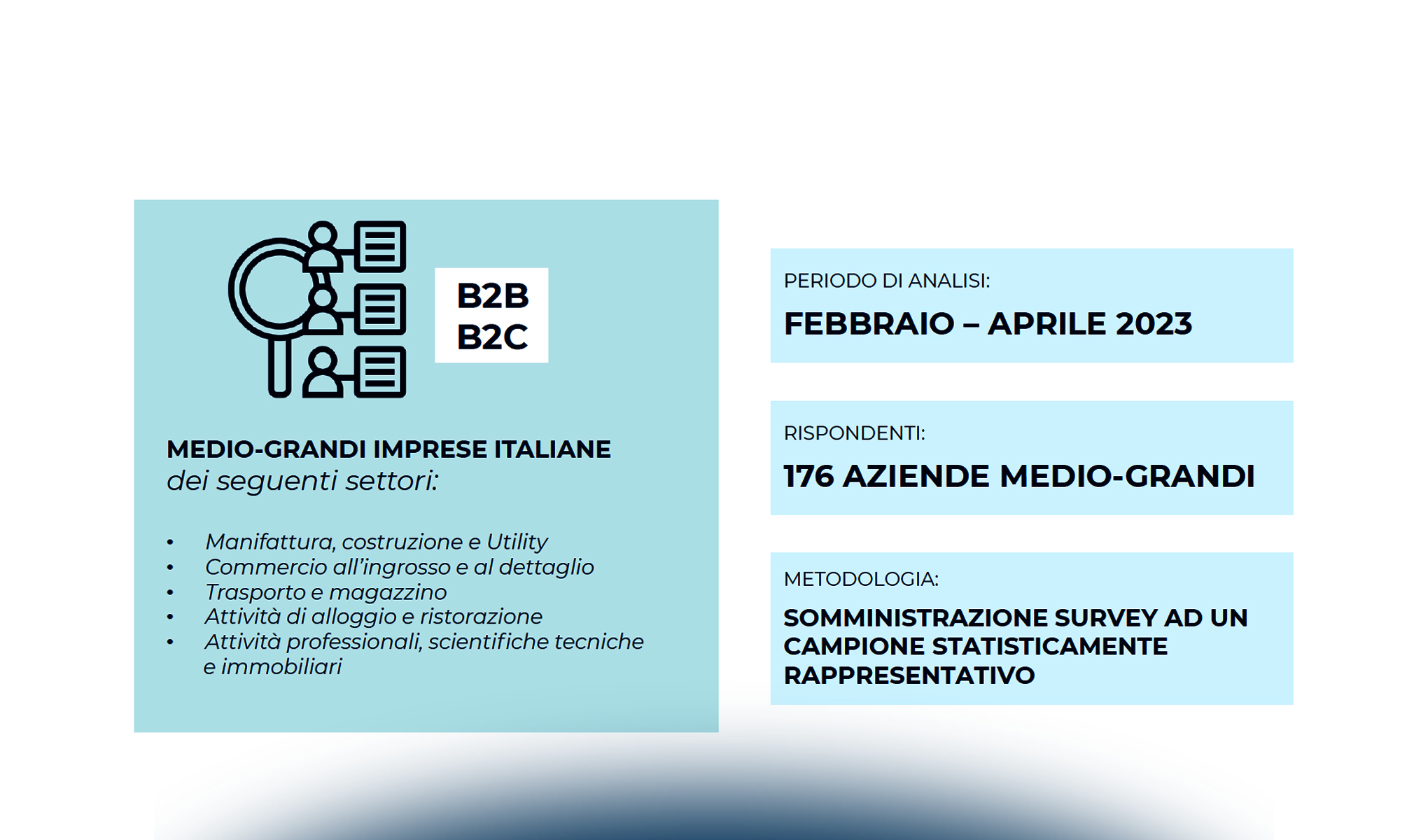 Digital Out Of Home: la digitalizzazione dei mezzi tradizionali