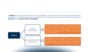 Cyber Resilience Act: la nuova proposta che stabilirà i requisiti di sicurezza per i dispositivi IoT a garanzia della riservatezza