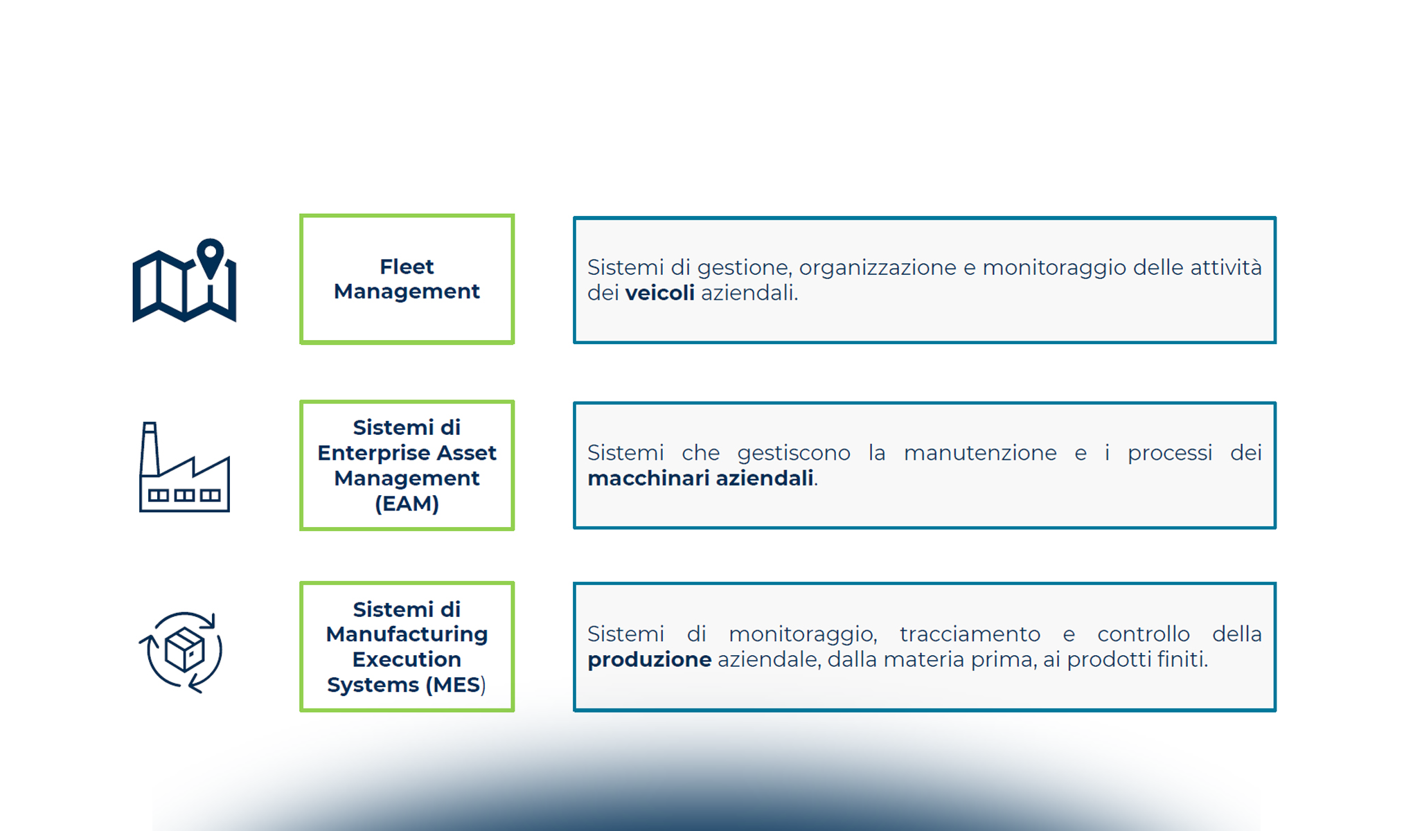 IoT sul posto di lavoro: obblighi e adempimenti alla luce delle recenti novità normative