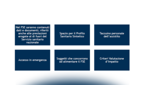 Tra Fascicolo Sanitario Elettronico e Ecosistema Dati Sanitari: aspetti privacy e security alla luce delle ultime pronunce