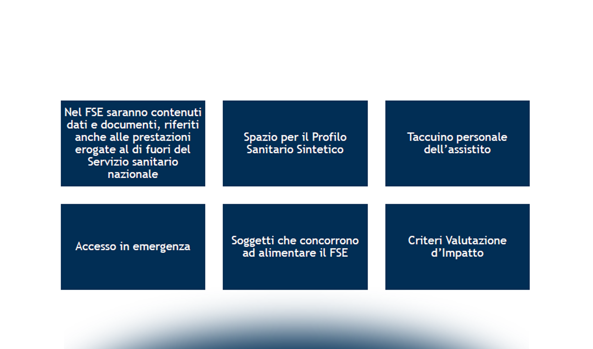 Tra Fascicolo Sanitario Elettronico e Ecosistema Dati Sanitari: aspetti privacy e security alla luce delle ultime pronunce