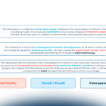 Le startup in ambito Extended Reality e Metaverso