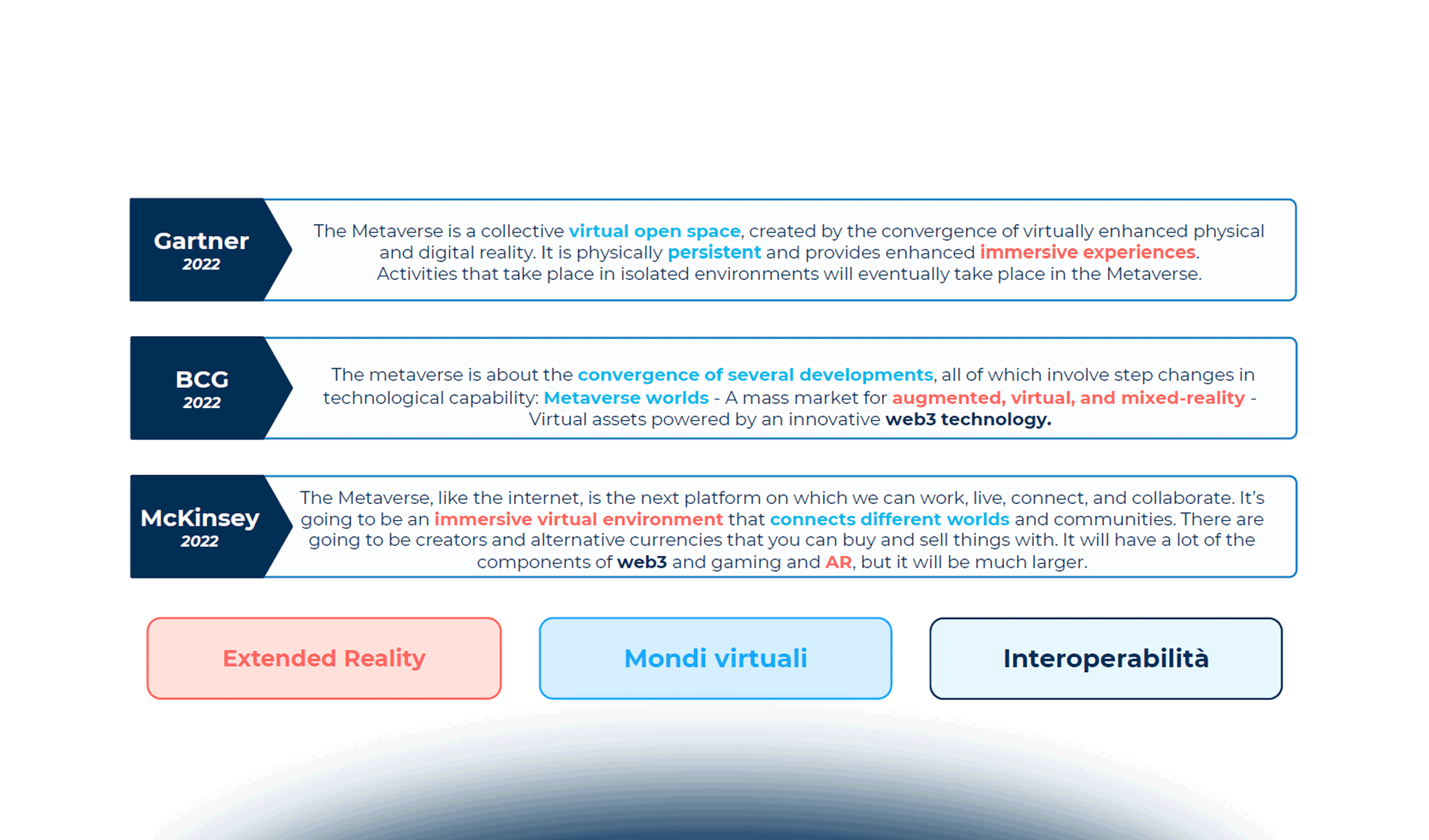 Le startup in ambito Extended Reality e Metaverso