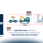 L’evoluzione della Smart Home: il futuro della casa connessa