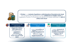 FinOps: un modello di maturità per le imprese italiane