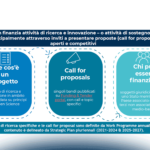 Smart Agrifood e finanziamenti: quali sono le direzioni dell’UE?