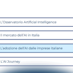 La rivoluzione dell'Artificial Intelligence in Italia: opportunità e progetti innovativi