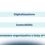 I viaggi d’affari in Italia nel 2023: trend e dati di mercato