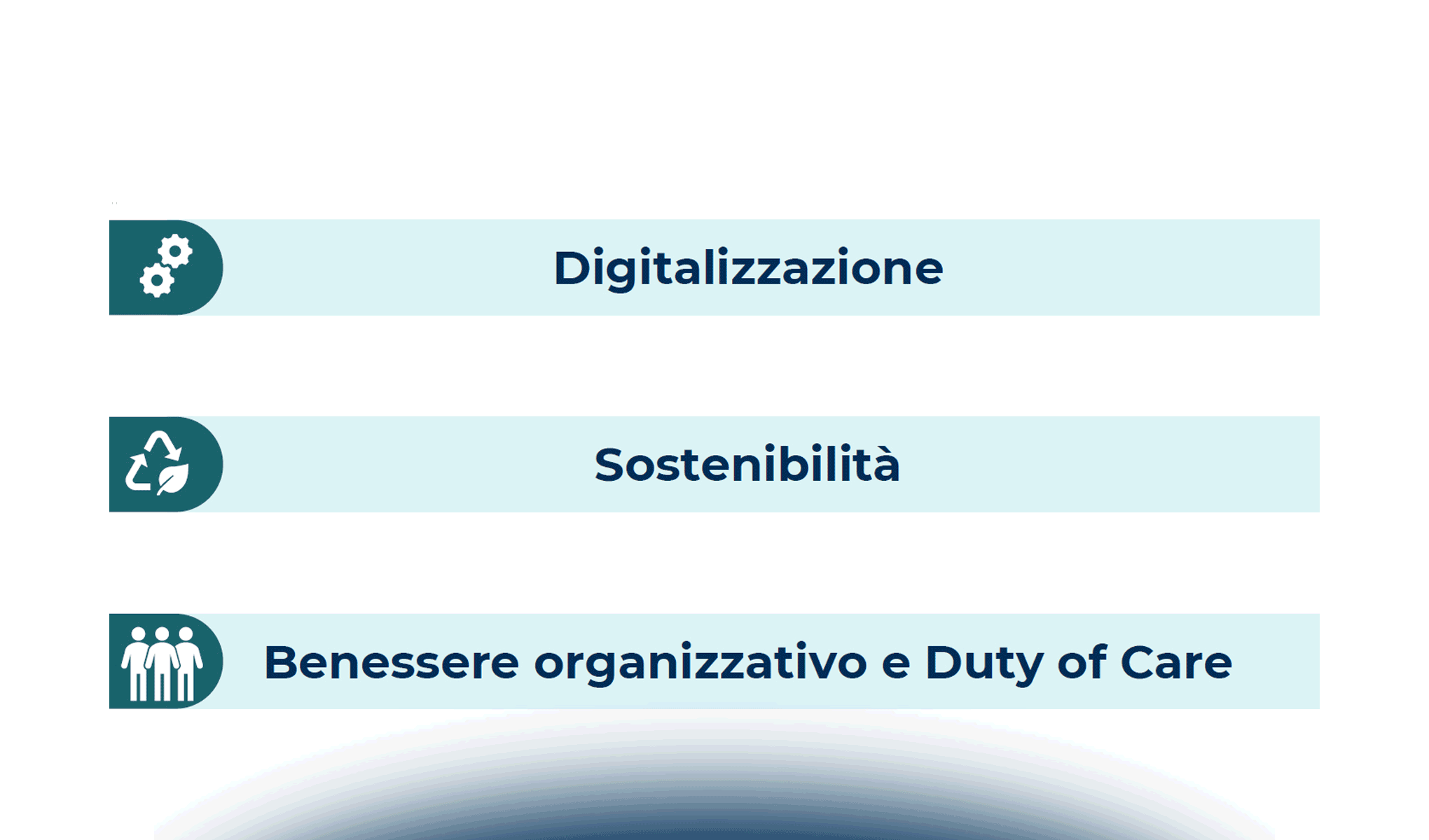 I viaggi d’affari in Italia nel 2023: trend e dati di mercato