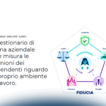 Employer Branding: quali strategie e tecniche per i Social Media?
