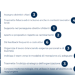 Leadership smart: caratteristiche e impatto sulle persone