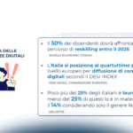 Le priorità di Innovazione Digitale per le imprese italiane