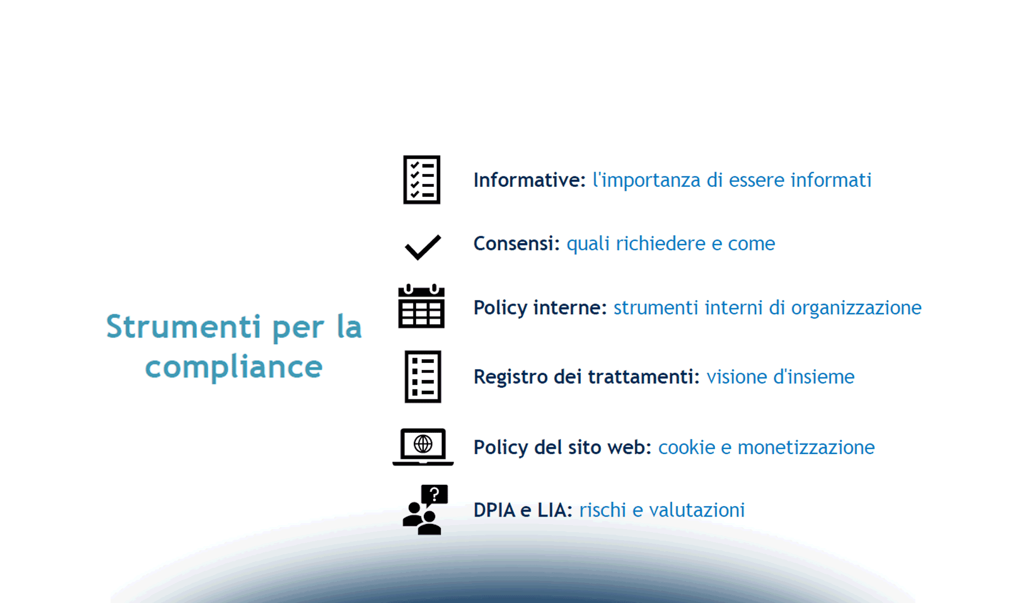 Privacy e la Data Protection per gestire e acquisire clienti
