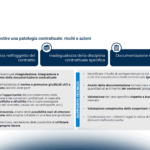 L’importanza del supporto tecnico ai legali nell’ICT Sourcing