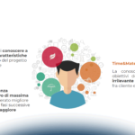 Metodologia Agile vs Waterfall e l’impatto sui contratti