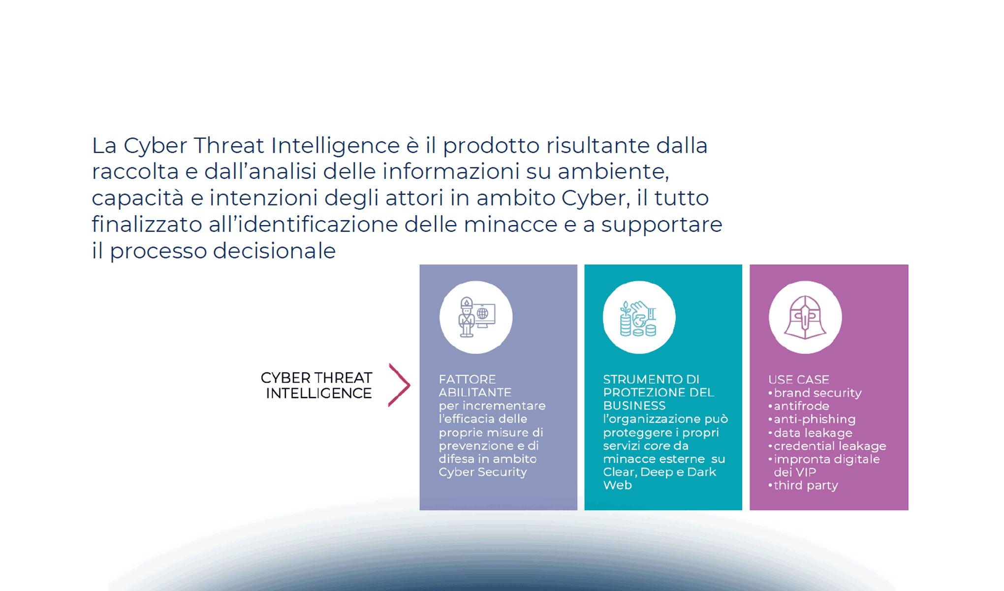 OSINT: il potere delle informazioni pubblicamente disponibili