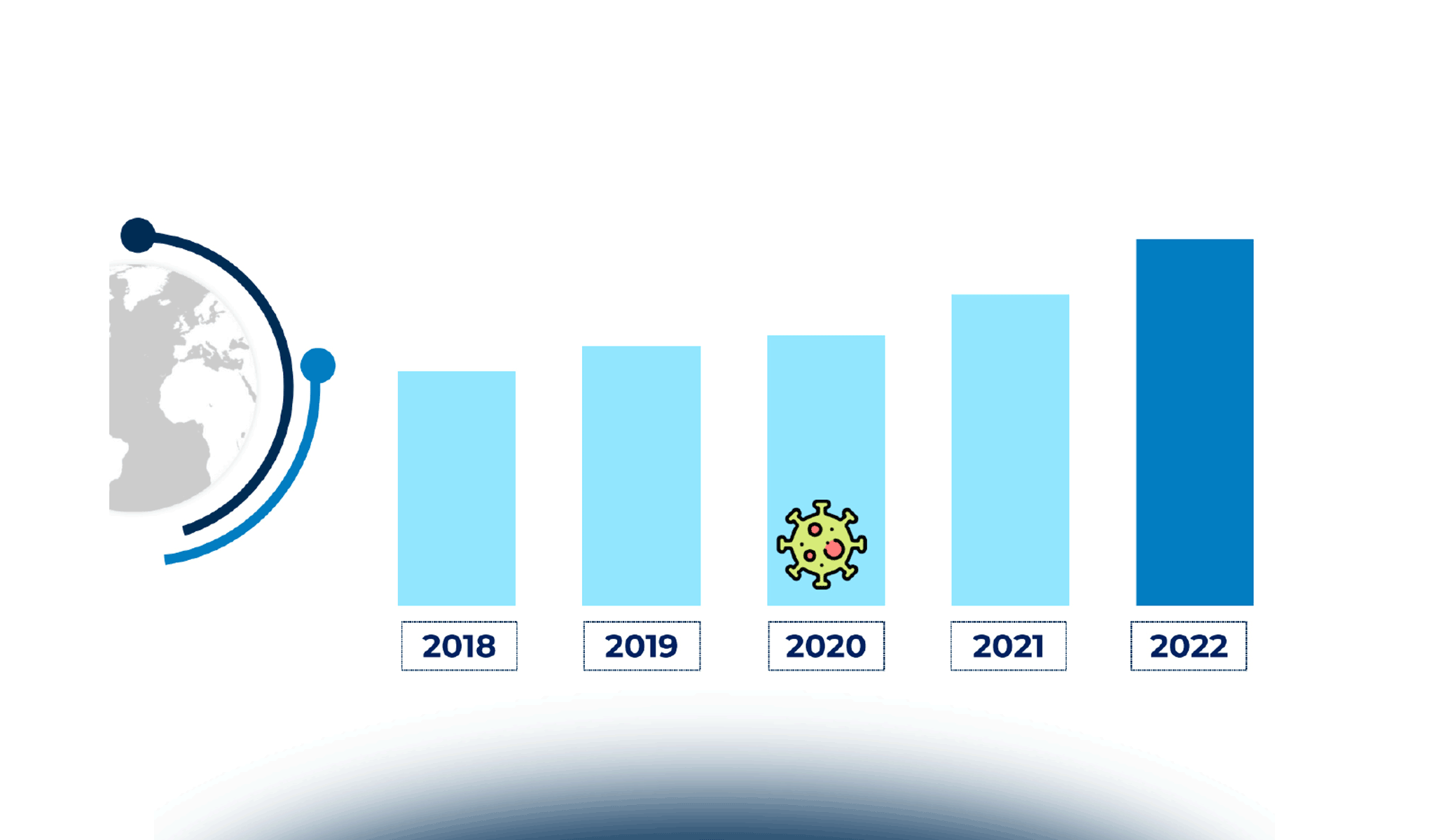 Crisis Management: come gestire una crisi cyber aziendale