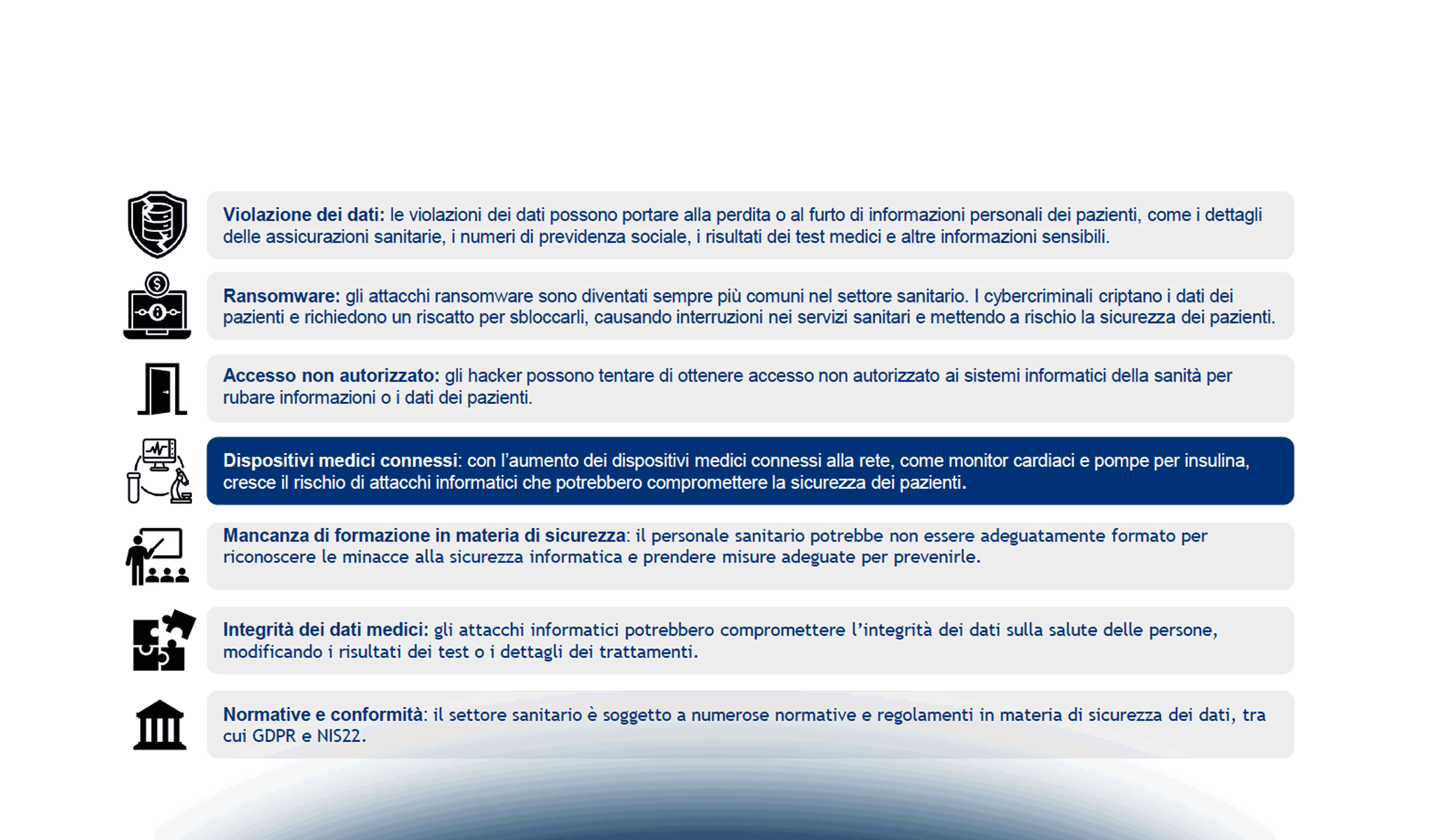 Sanità convergente: IT, dispositivi medici e relativi fornitori