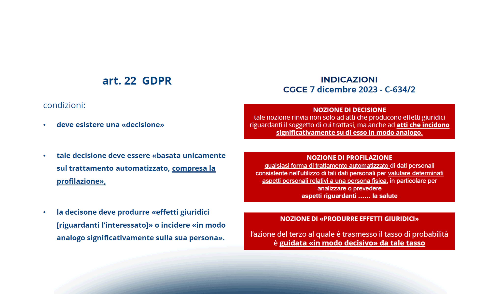 Il trattamento dei dati nella medicina personalizzata e di iniziativa